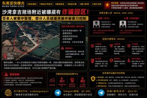 老挝沙湾拿吉资讯｜赌场附近被曝藏有诈骗园区，百余人被集中管理