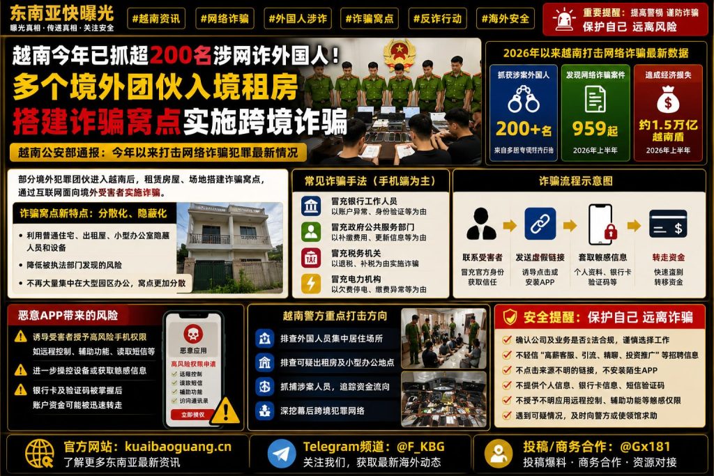 越南资讯｜越南今年已抓超200名涉网诈外国人，多个境外团伙入境租房建窝点