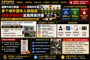 越南资讯｜越南今年已抓超200名涉网诈外国人，多个境外团伙入境租房建窝点