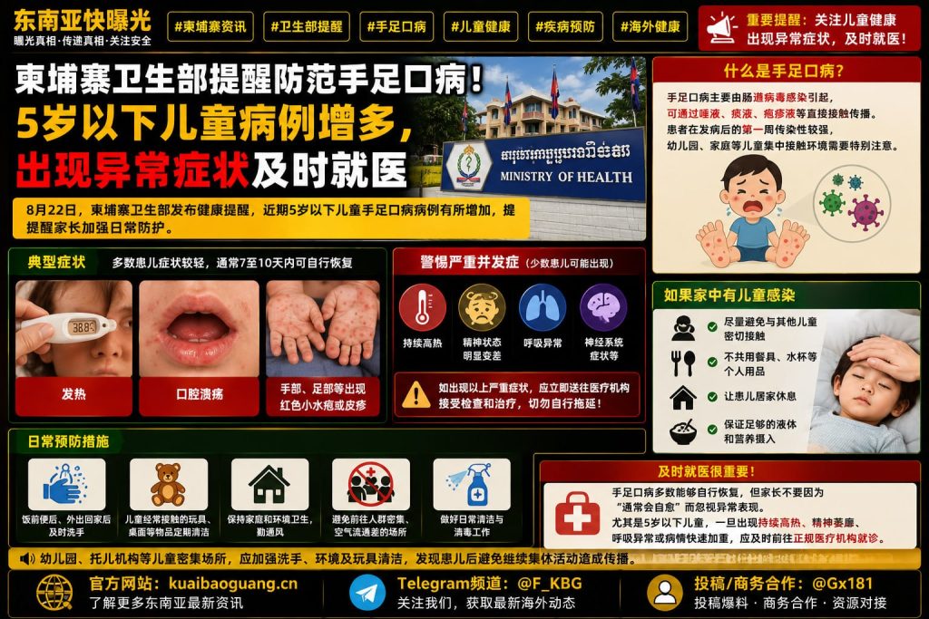 柬埔寨资讯｜近期5岁以下儿童手足口病增多，卫生部发布健康提醒