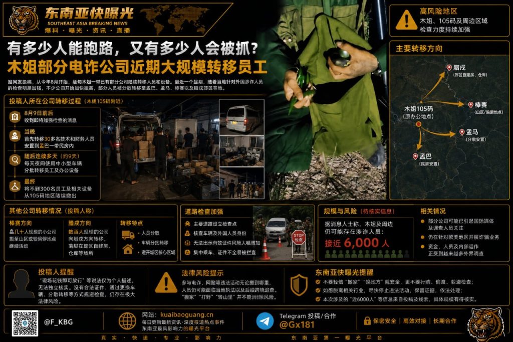 缅甸资讯｜木姐部分电诈公司大规模转移员工，涉案人员分散至周边山区