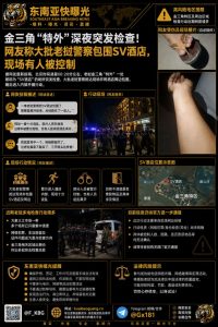 老挝资讯｜金三角特区SV酒店突击检查，大批警察包围现场