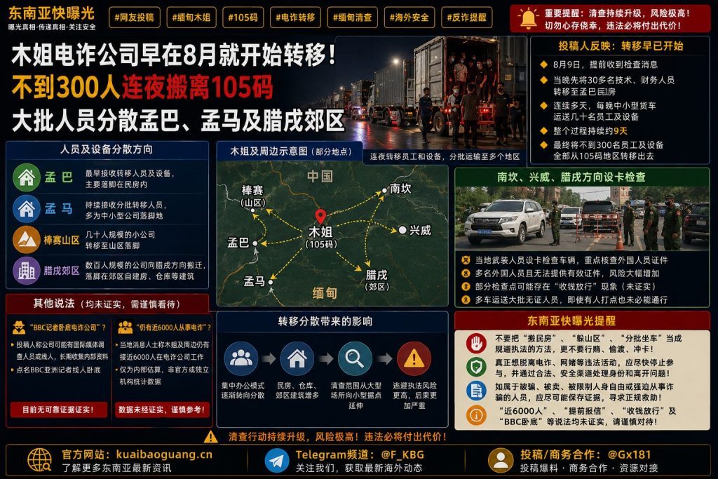 缅甸资讯｜木姐105码电诈公司分批转移，数百人向孟巴及腊戌郊区扩散