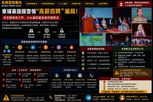 柬埔寨资讯｜柬埔寨文化艺术部提醒警惕高薪招聘骗局，切勿坠入网络诈骗窝点