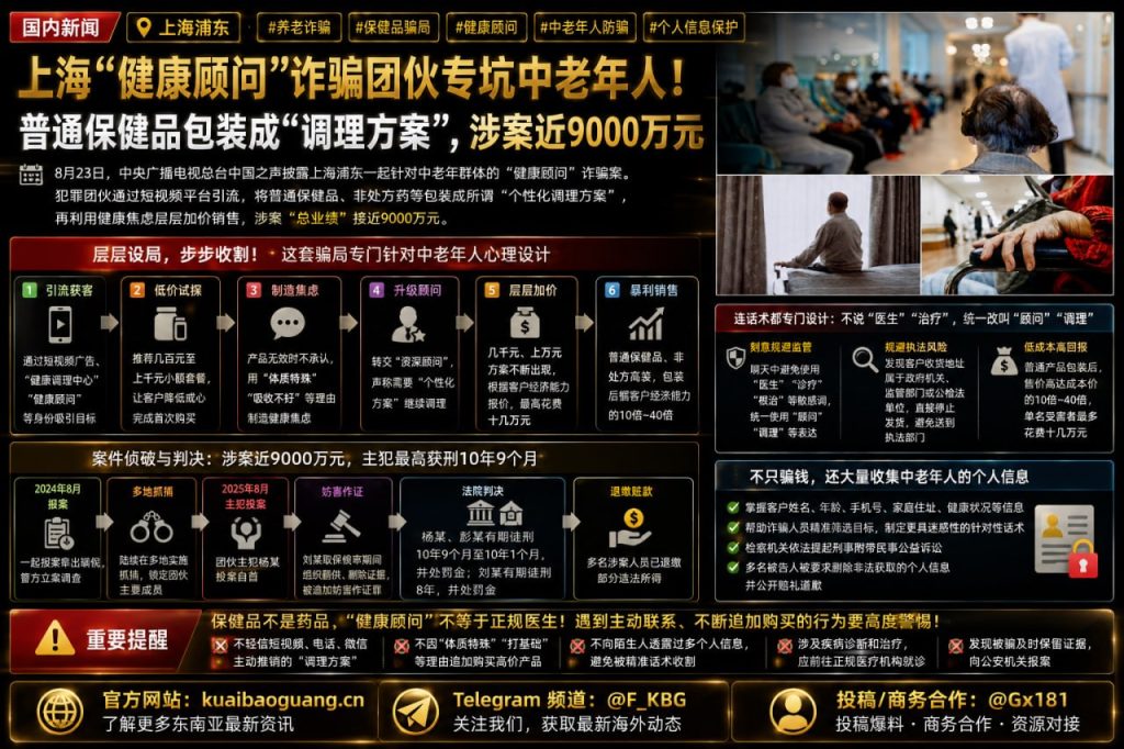 中国国内资讯｜上海浦东破获健康顾问诈骗案，团伙涉案金额近9000万元
