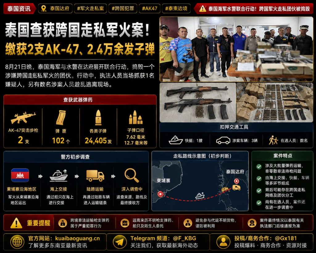 泰国资讯｜泰国海军与水警达府查获跨国走私军火案