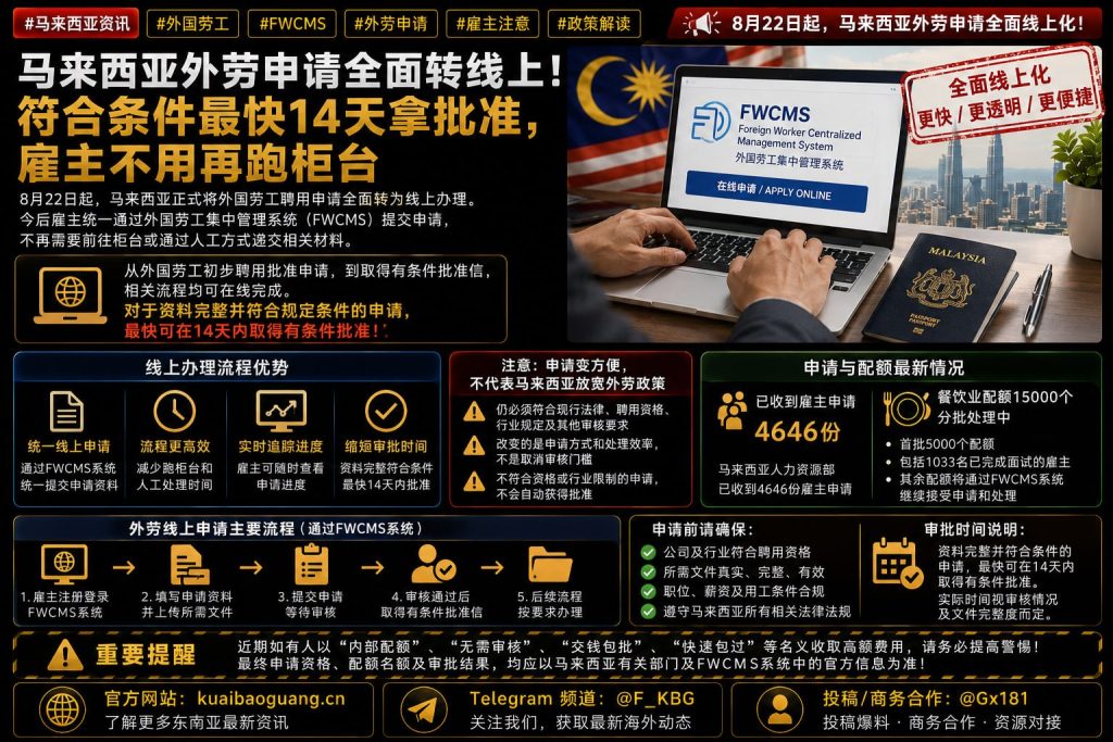 马来西亚资讯｜外劳申请全面转线上，最快14天可获有条件批准