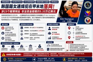 韩国通缉犯｜涉非法网络赌博规模达5.33万亿韩元，一韩国籍女子在菲律宾甲米地落网