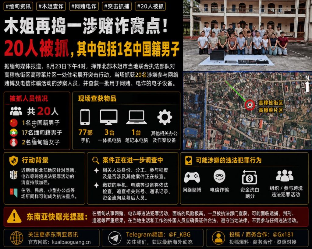 缅甸｜木姐捣毁网赌电诈窝点，20人被抓含1名中国籍男子