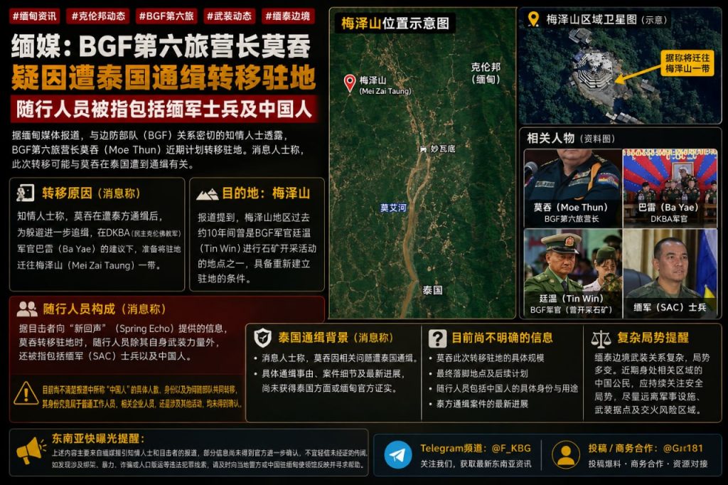 缅甸资讯｜克伦邦BGF营长莫吞疑遭泰国通缉将转移驻地，随行人员现中国人和缅军士兵