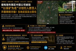 缅甸资讯｜德林达依省一家中国公司被指计划引入人员开展网络诈骗