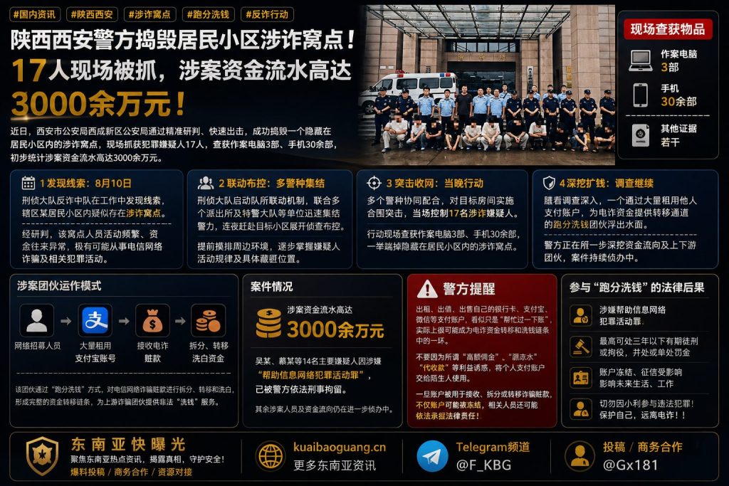 国内资讯｜陕西西安居民小区涉诈窝点被捣毁，17人落网涉案流水超3千万