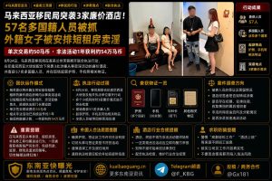 马来西亚资讯｜移民局突袭芙蓉廉价酒店，查获57名涉案多国籍人员