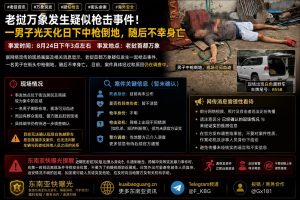 老挝资讯｜万象街头发生疑似枪击事件，一名男子中枪倒地不幸身亡