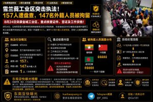 马来西亚资讯｜雪兰莪工业区突击执法盘查157人，147名外籍人员被拘留