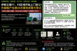 巴基斯坦资讯｜伊斯兰堡F7与F8区域上门登记外国居住信息