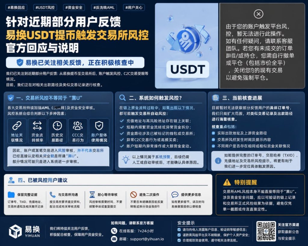 东南亚资讯｜易换回应提币触发交易所风控，正扩大范围核查出款路径