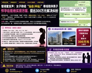 海外资讯｜网传女子怀孕纠纷要求300万元补偿，代闺蜜发声求处理