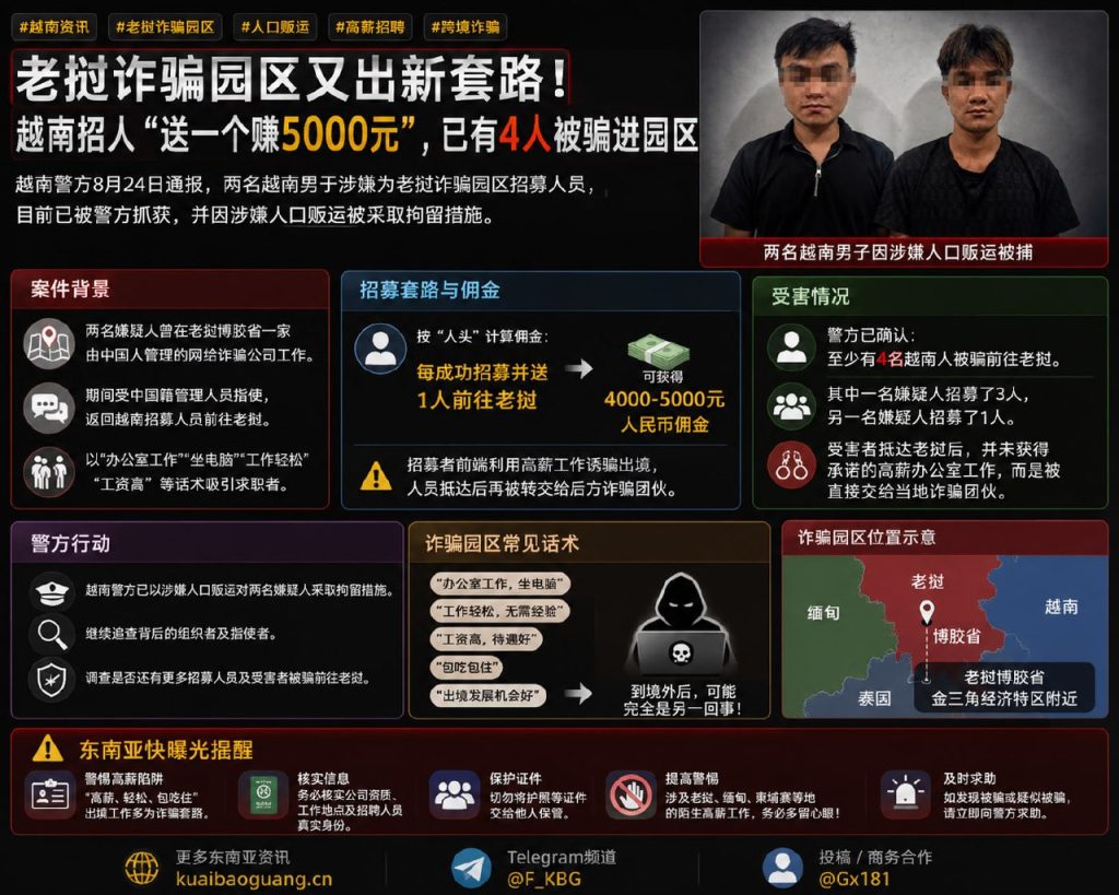 越南资讯｜警方抓获两名涉嫌人口贩运嫌疑人，老挝诈骗园区高薪招工致4人被骗