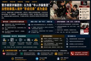 泰国资讯｜泰国警方破获跨境诈骗团伙，嫌犯境外学成回国自立门户