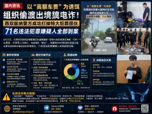 云南资讯｜西双版纳警方打掉跨省偷渡团伙，71名涉案人员全部落网