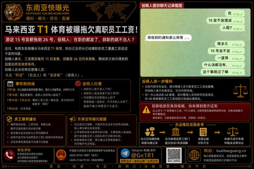 群友投稿