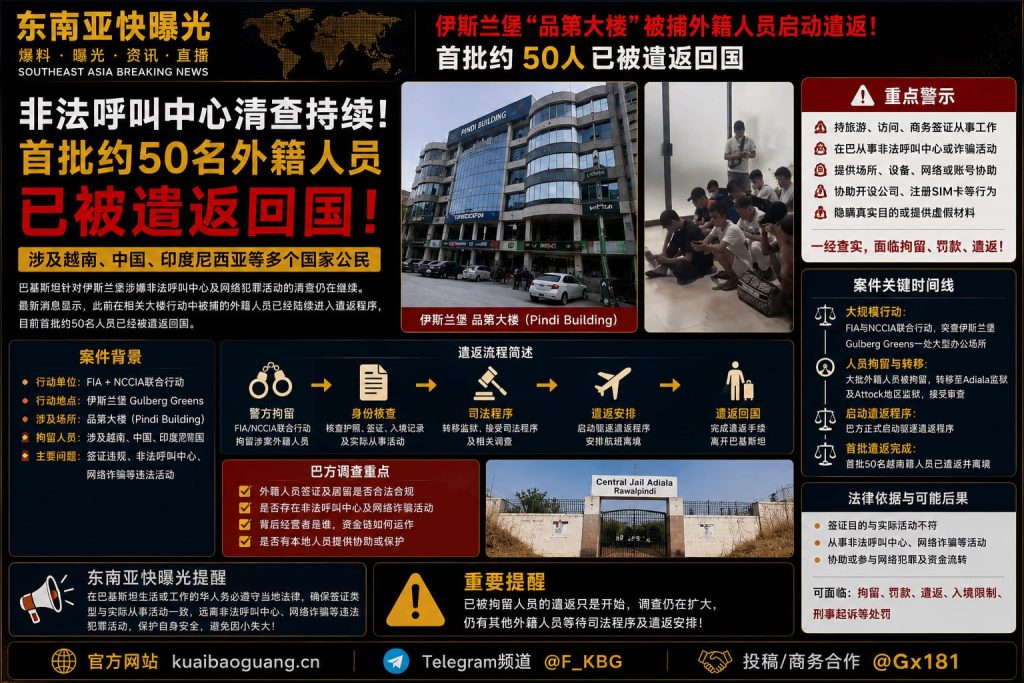 巴基斯坦资讯｜伊斯兰堡品第大楼被捕外籍人员启动遣返，首批约五十人离境