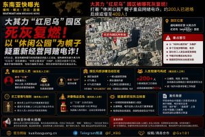 缅甸资讯｜大其力红尼乌园区被曝以休闲公园为幌子重新开展网赌电诈