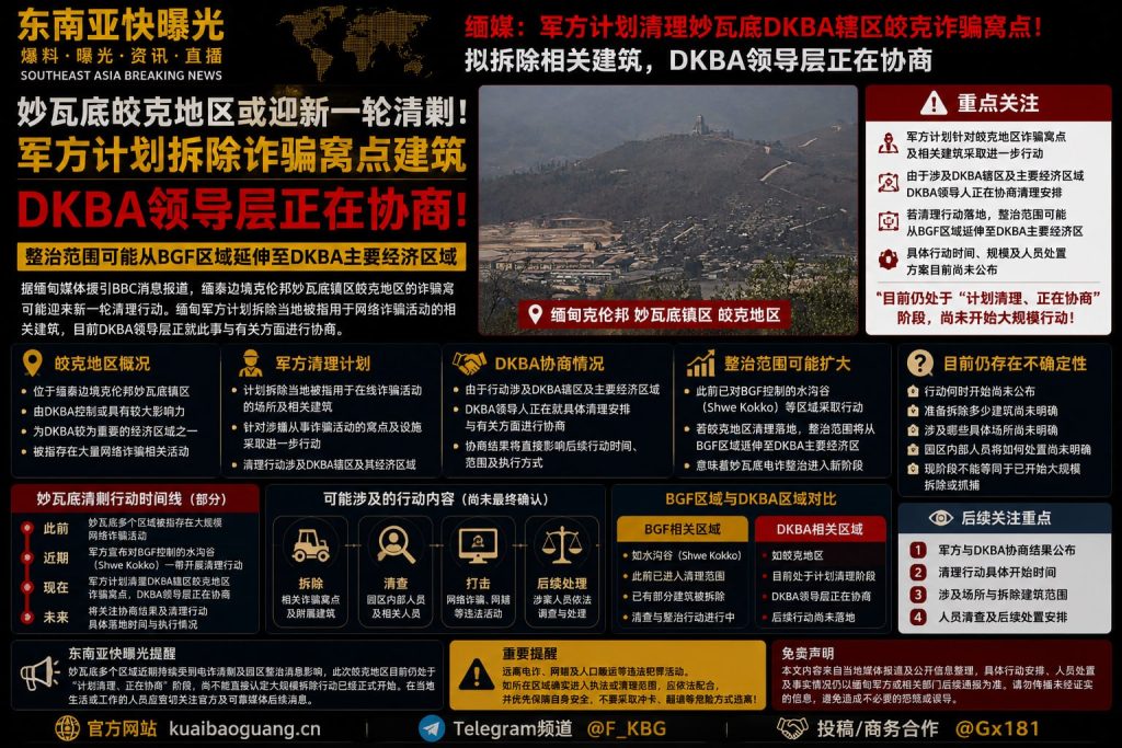 缅甸资讯｜妙瓦底皎克诈骗窝点面临清理，军方计划与DKBA协商