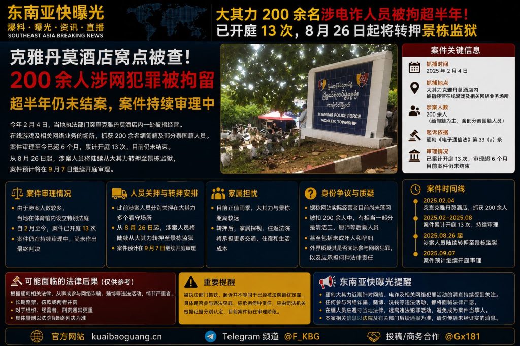 缅甸资讯｜大其力200余名涉电诈人员羁押超半年，8月26日起将转押景栋监狱