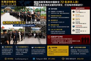 缅甸资讯｜佤联军向中国移交72名涉诈人员，作案设备同步移交