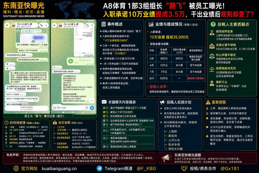 海外求职警示｜A8体育员工爆料业绩提成遭克扣，入职承诺与实际结算不符