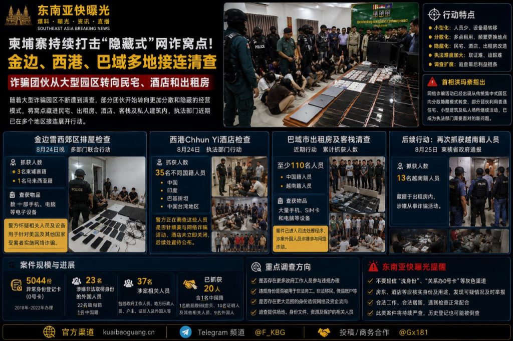 柬埔寨资讯｜金边西港巴域多地突击清查隐藏式网络诈骗窝点