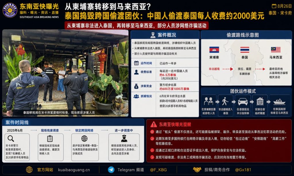 泰国资讯｜泰国移民局捣毁跨国偷渡网络，涉嫌协助中国籍人员转往马来西亚