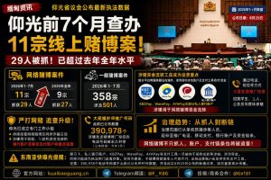 缅甸资讯｜仰光前7个月查办11宗网络赌博案，29人落网并成追查重点