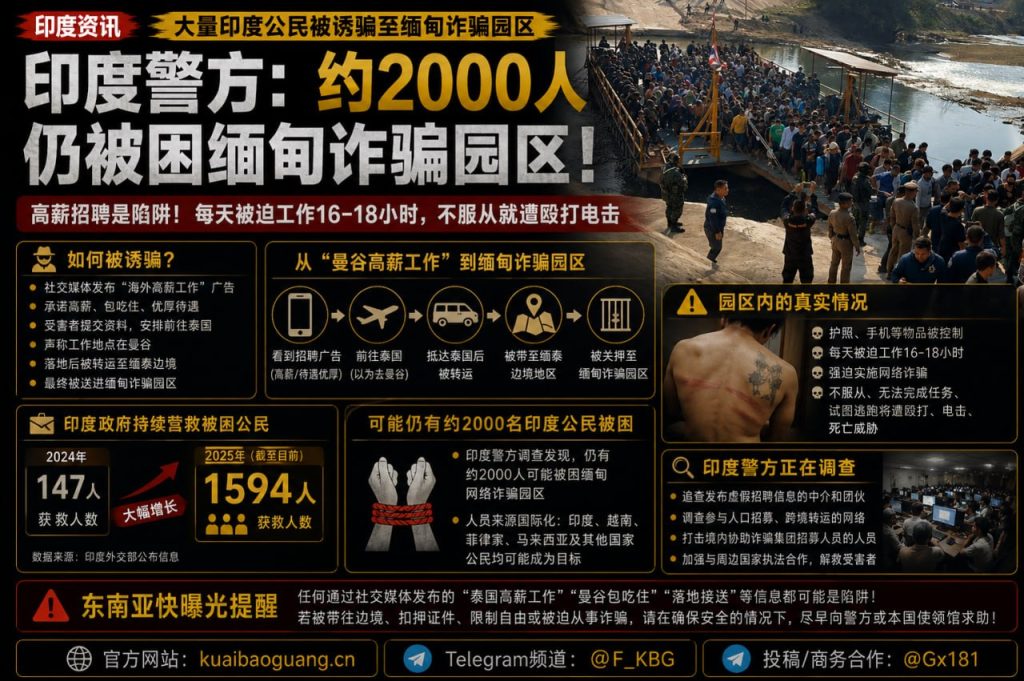 印度资讯｜印度警方调查显示约两千名印度公民被困缅甸诈骗园区