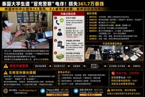 泰国资讯｜泰国大学生遭冒充警察电诈，损失361万泰铢4人落网