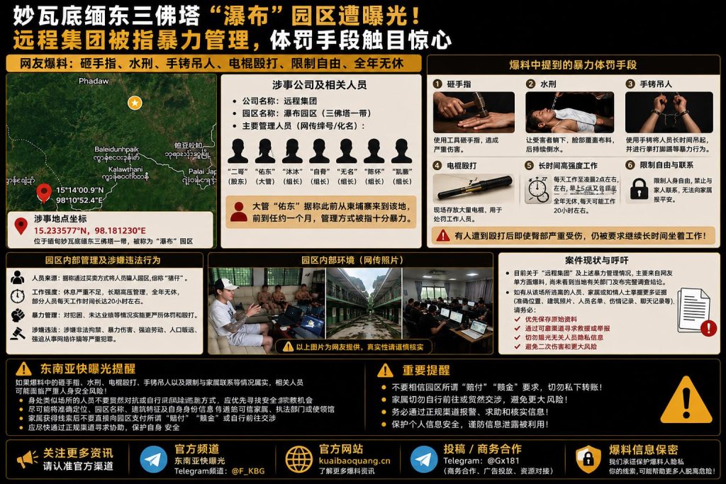 缅甸资讯｜妙瓦底缅东三佛塔瀑布园区曝光，远程集团涉嫌暴力管理