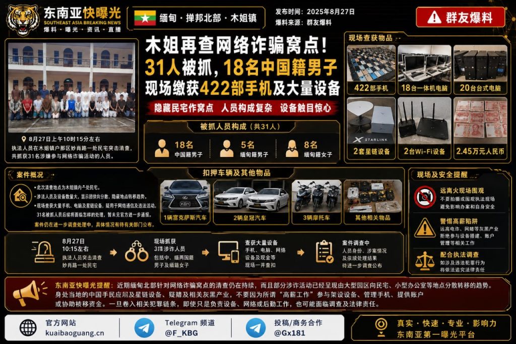 缅甸资讯｜木姐一处民宅被突击清查，现场抓获31名涉案人员