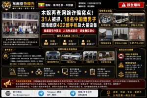 缅甸资讯｜木姐一处民宅被突击清查，现场抓获31名涉案人员