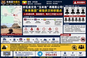 缅甸资讯｜妙瓦底交克玉米地园区未来集团遭爆料，多人被困强制赔付