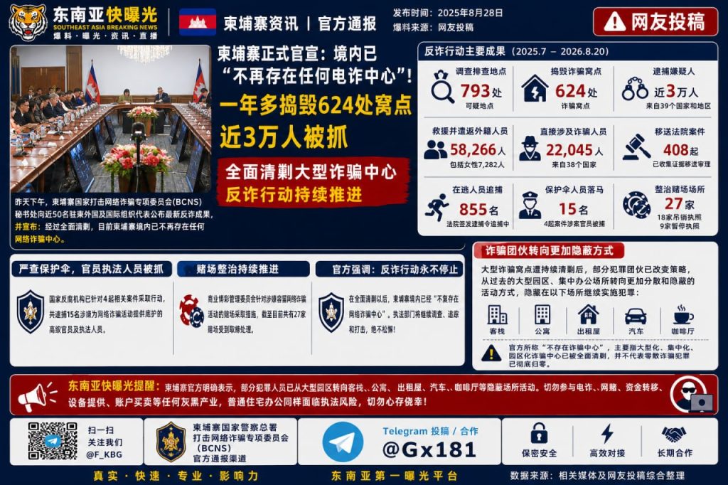 柬埔寨资讯｜官方通报称境内已无电诈中心，一年多捣毁数百处窝点