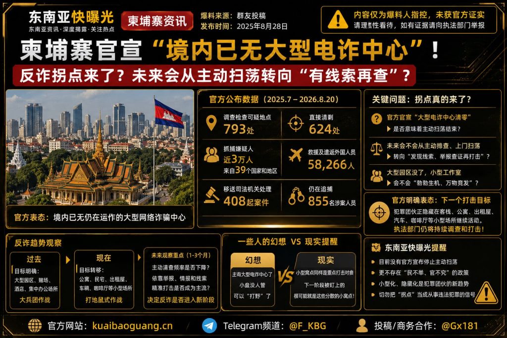 柬埔寨资讯｜官方宣布境内无大型电诈中心，反诈趋势与小型窝点面临清剿