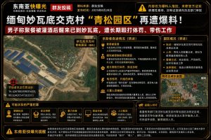 缅甸资讯｜妙瓦底青松园区再爆人员被困，当事人称遭灌酒带走并长期殴打