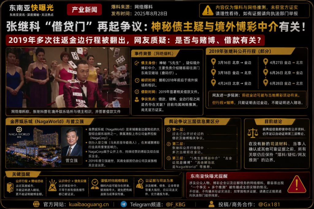 柬埔寨资讯｜张继科借贷风波再起争议，金边行程与境外博彩传闻引关注