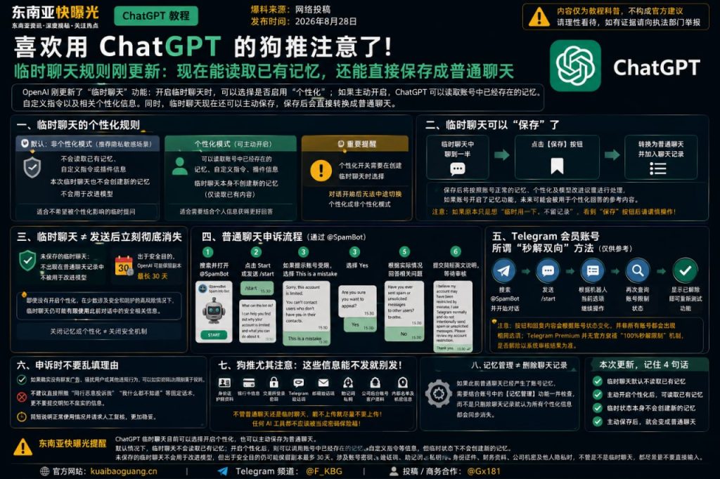 东南亚快曝光资讯｜ChatGPT更新临时聊天功能，支持读取记忆与手动保存