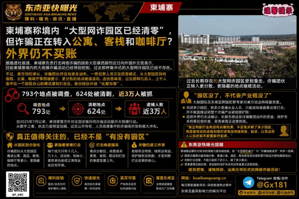 柬埔寨资讯｜境内网诈模式发生转变，大型园区清零后转向公寓与咖啡厅