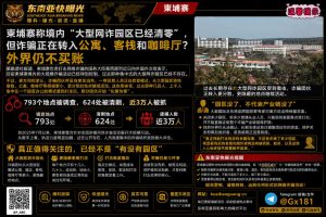 柬埔寨资讯｜境内网诈模式发生转变，大型园区清零后转向公寓与咖啡厅