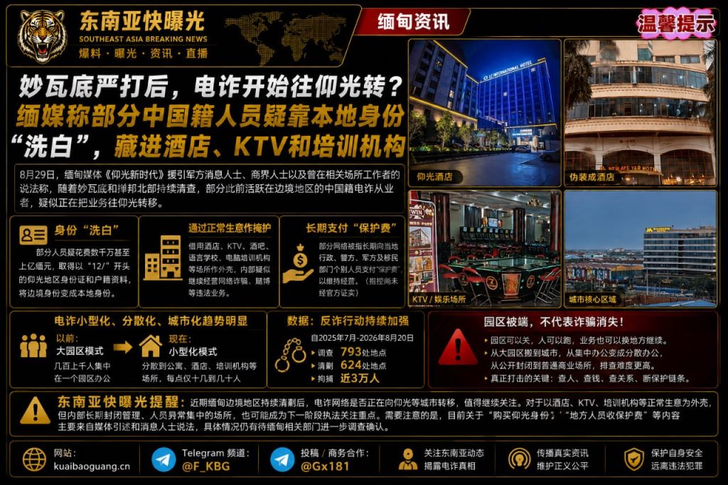 缅甸资讯｜仰光成为电诈新窝点，部分中国籍人员转移潜藏