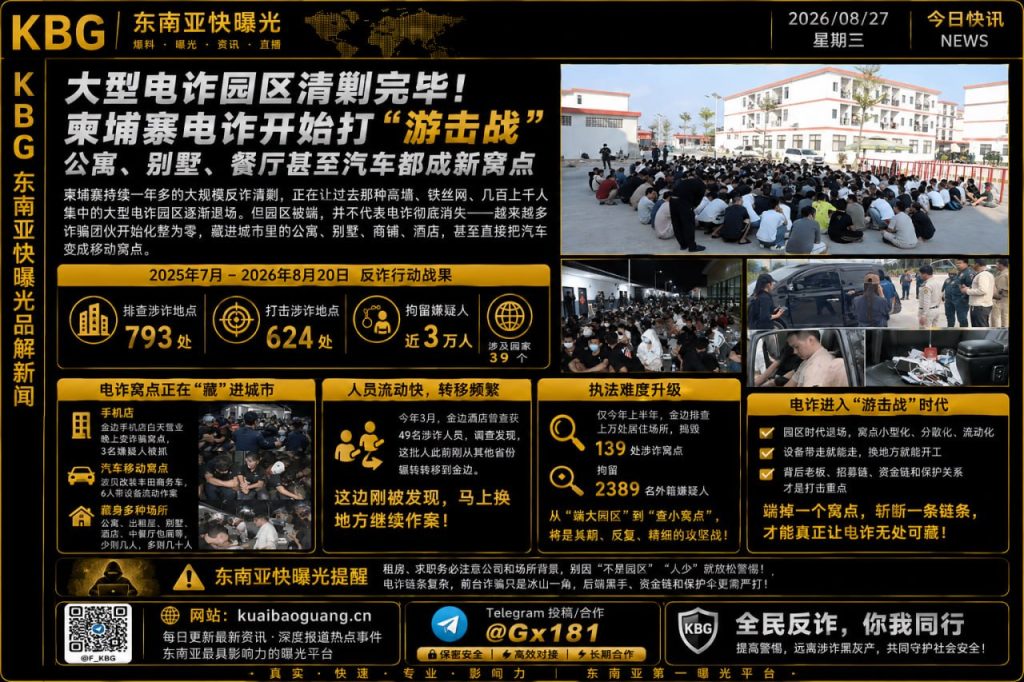 柬埔寨资讯｜大型电诈园区清剿完毕，柬埔寨电诈开始打游击战